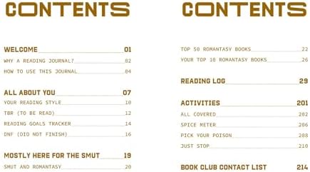 A Reading Journal: Mostly Here for the Smut: Romantasy reading journal, Book review log, Track your reading progress, A5 Reading Log Notebook by Sweet Hearts Press