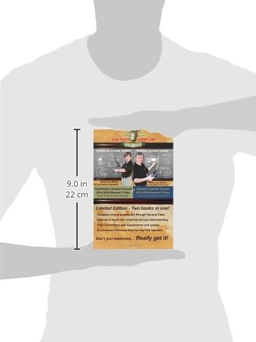 HamRadioSchool.com Technician & General License Course by Stu Turner