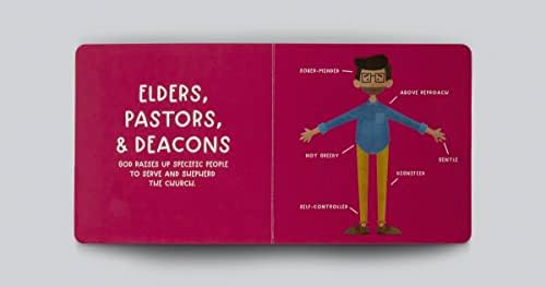 The Church (Big Theology for Little Hearts) by Devon Provencher