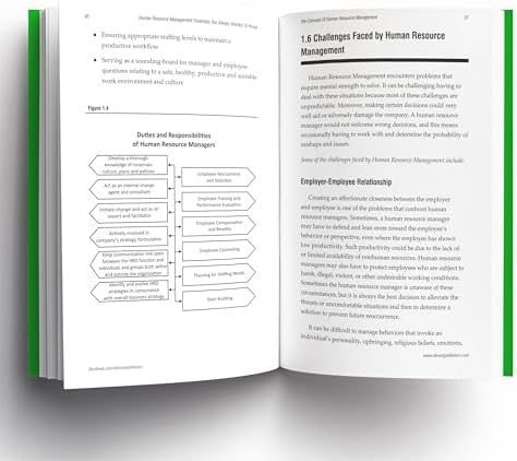 Human Resource Management Essentials You Always Wanted To Know: A Comprehensive Guide to HRM, Performance Management, Conflict Resolution, and HR Strategies by Vibrant Publishers