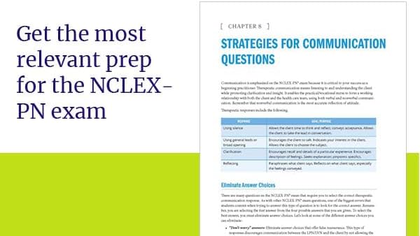 NCLEX-PN Prep, Seventeenth Edition (2025): Includes 1 Full Length Practice Test + Proven Strategies (Kaplan Test Prep) by Kaplan Nursing