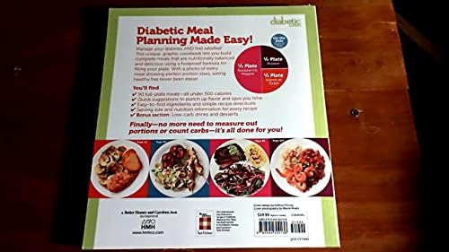 Diabetic Living Diabetes Meals by the Plate: 90 Low-Carb Meals to Mix & Match by Diabetic Living Editors
