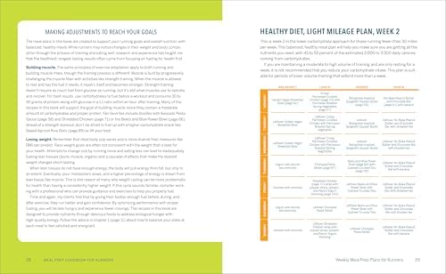 Meal Prep Cookbook for Runners: Healthy Meals to Prepare, Grab, and Go by Rebecca Toutant RD LDN CDE