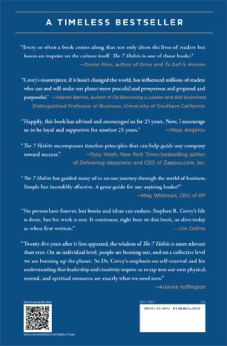 The 7 Habits of Highly Effective People: Powerful Lessons in Personal Change by Stephen R. Covey