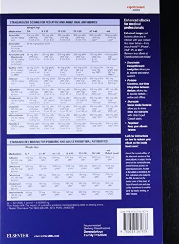 Clinical Dermatology: A Color Guide to Diagnosis and Therapy by Thomas P. Habif MD