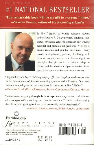 The 7 Habits of Highly Effective People: Powerful Lessons in Personal Change by Stephen R. Covey