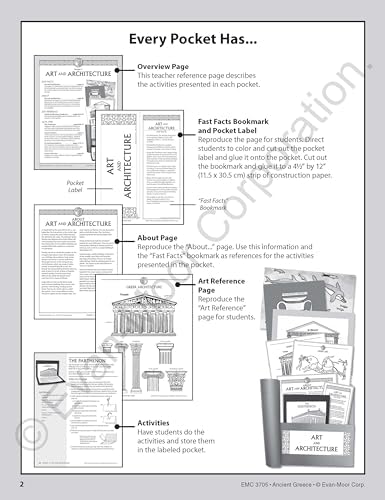 History Pockets: Ancient Greece by Evan-Moor Educational Publishers