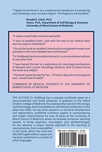 Clinical Neuroanatomy Made Ridiculously Simple: Color Edition by Stephen Goldberg M.D.