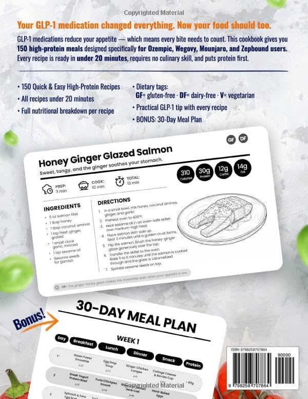 The GLP-1 High Protein Cookbook for Weight Loss: 150 Quick Recipes Under 20 Minutes + 30-Day Meal Plan to Protect Muscle, Stop Side Effects & Crush Cravings on Ozempic, Wegovy, Mounjaro & Zepbound by Myles Fenrow