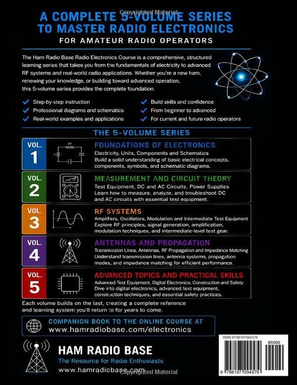 Radio Electronics for Amateur Radio Operators - Foundations of Electronics: From Atoms to Antennas™ by Terry L Barlet N0TLB