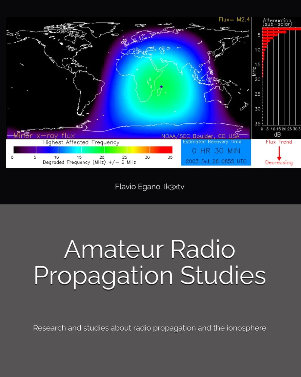 AMATEUR RADIO PROPAGATION STUDIES by FLAVIO EGANO