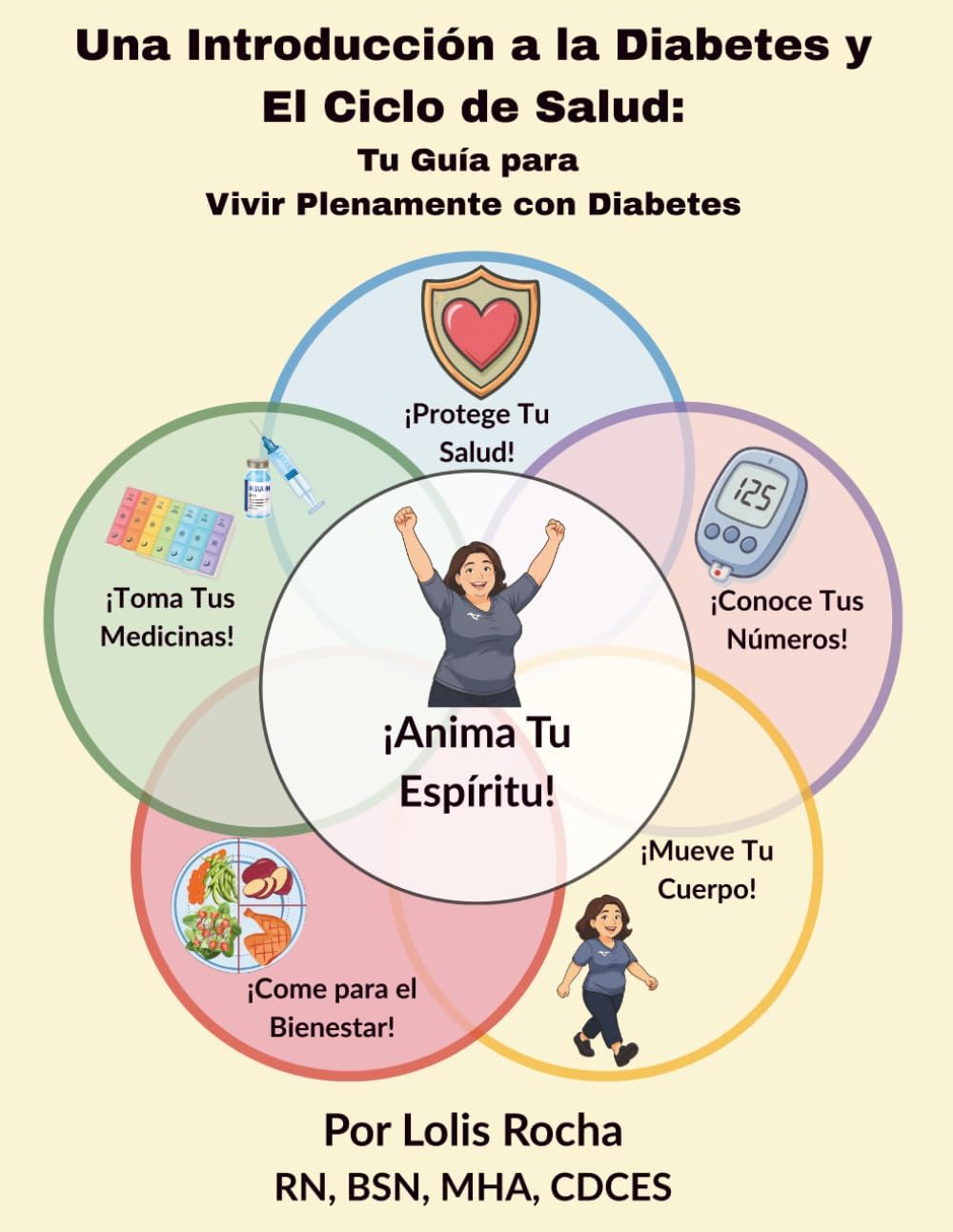Una Introducción a la Diabetes y El Ciclo de Salud:: Tu Guía para Vivir Plenamente con Diabetes (Spanish Edition) by Lolis Avila Rocha