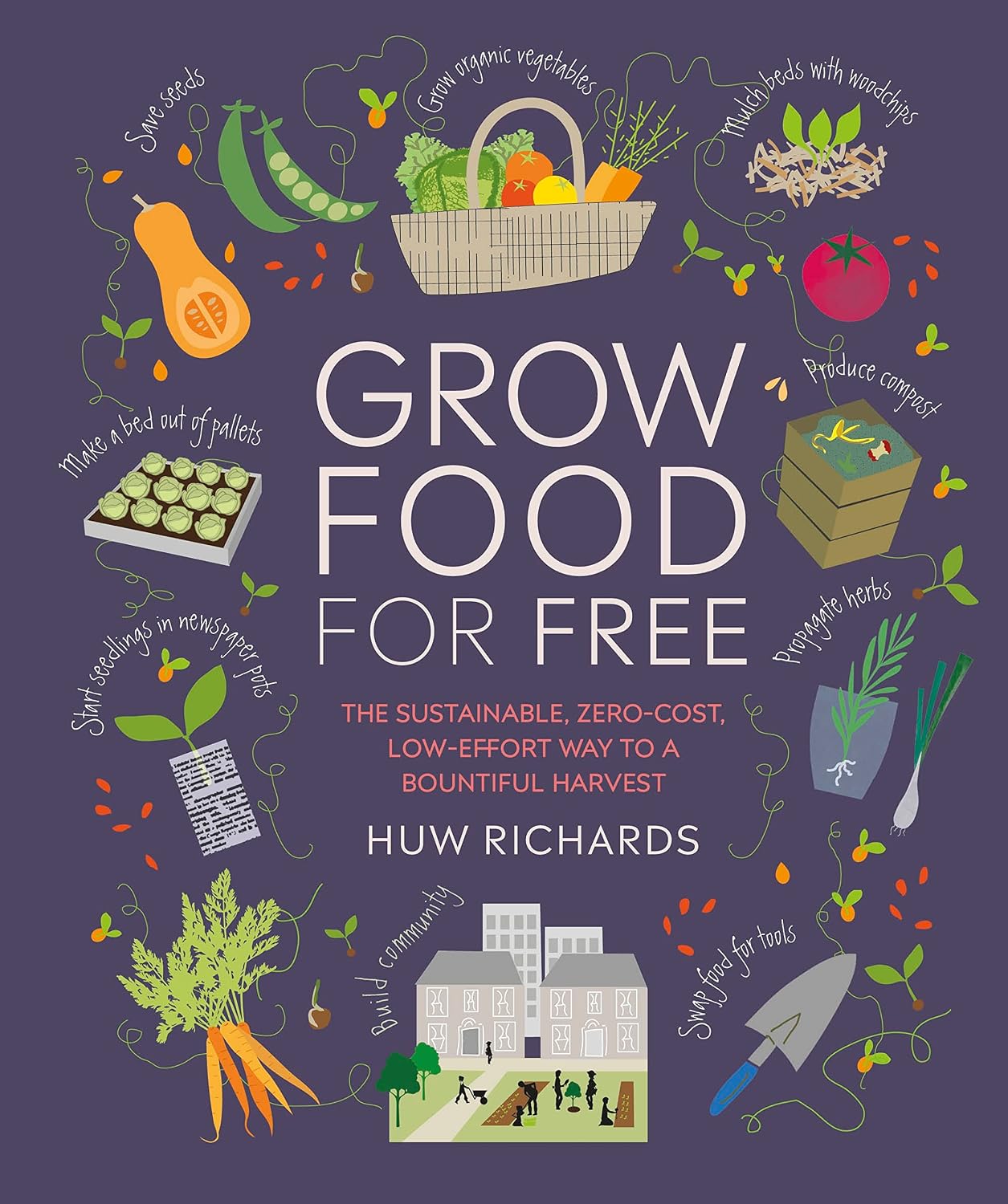 Grow Food For Free: The sustainable, zero-cost, low-effort way to a bountiful harvest by Huw Richards