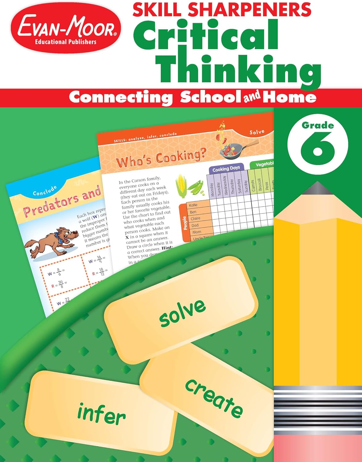 Evan-Moor Skill Sharpeners Critical Thinking, Grade 6 Workbook, Problem Solving Skills, Fun Activities, Higher-Order, Open-Ended Questions and Challenges, Science, Math, Social Studies, Language Arts by Evan-Moor Educational Publishers