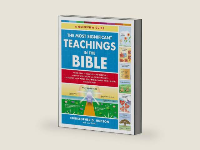 The Most Significant Teachings in the Bible: A Quickview Guide to Scripture by Christopher D. Hudson