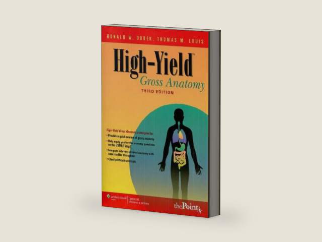 High-Yield Gross Anatomy by Ph.D. Dudek, Ronald W.