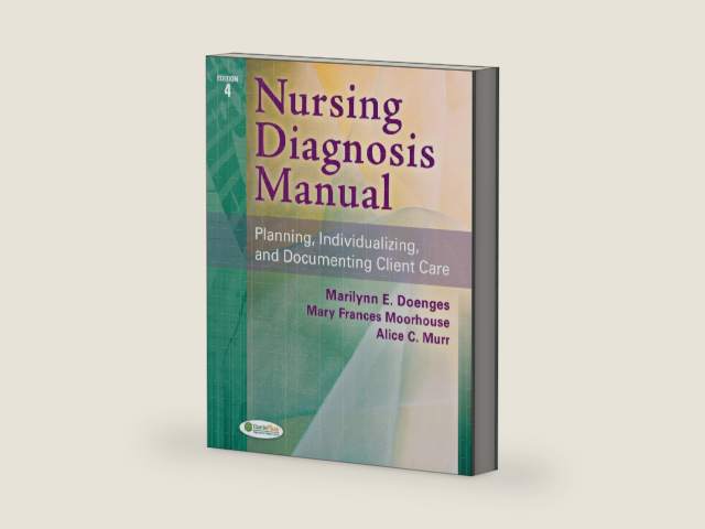 Nursing Diagnosis Manual: Planning, Individualizing, and Documenting Client Care by Marilynn E. Doenges APRN BC