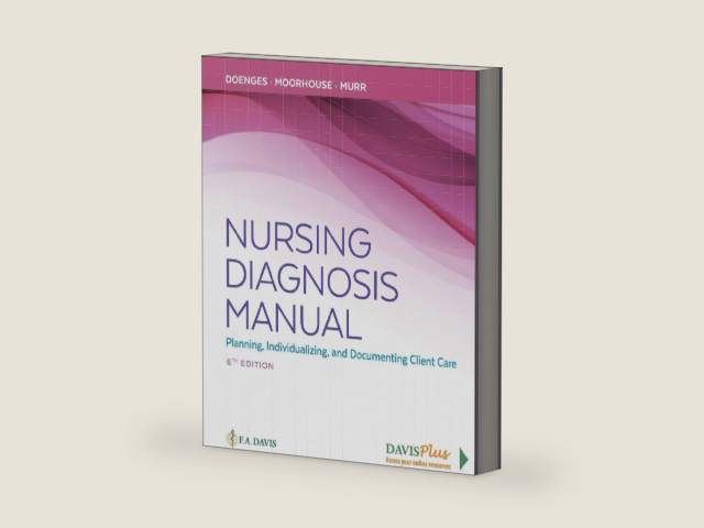 Nursing Diagnosis Manual: Planning, Individualizing, and Documenting Client Care by Marilynn E. Doenges APRN BC
