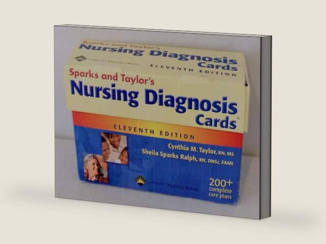 Nursing Diagnosis Cards by Sheila M. Sparks RN DNSc CS