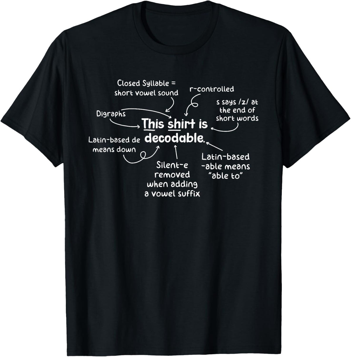 This Shirt is Decodable Structured Literacy Reading Teacher T-Shirt