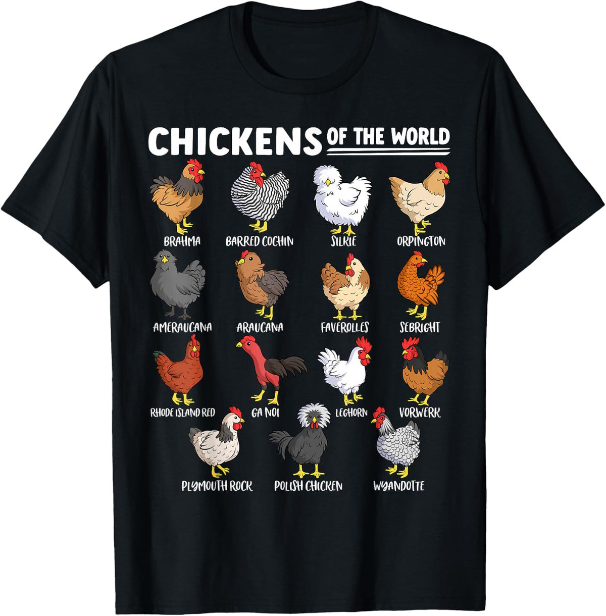 Chickens of The World Farm Animal Lover Educational Chicken T-Shirt