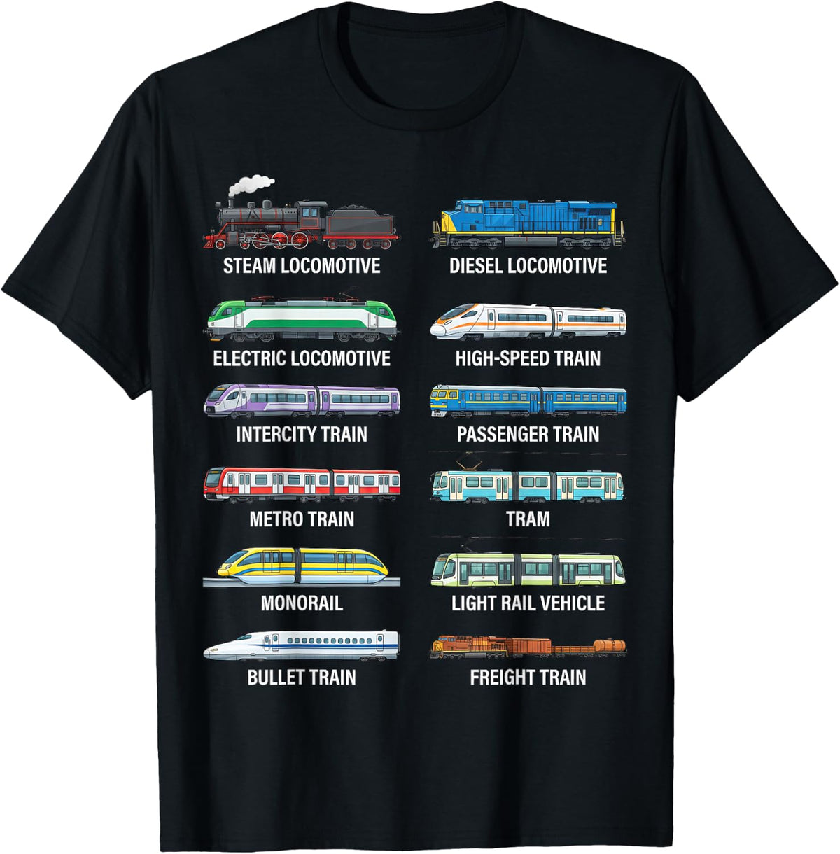 Types of Trains Educational Railway Vehicles Chart for Kids T-Shirt