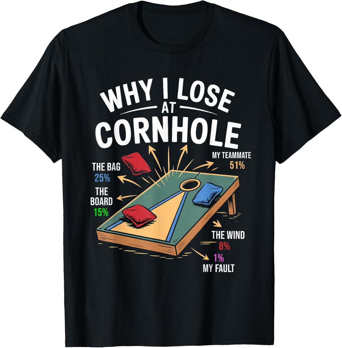 Why I Lose at Cornhole Funny Cornhole Player Graphic T-Shirt